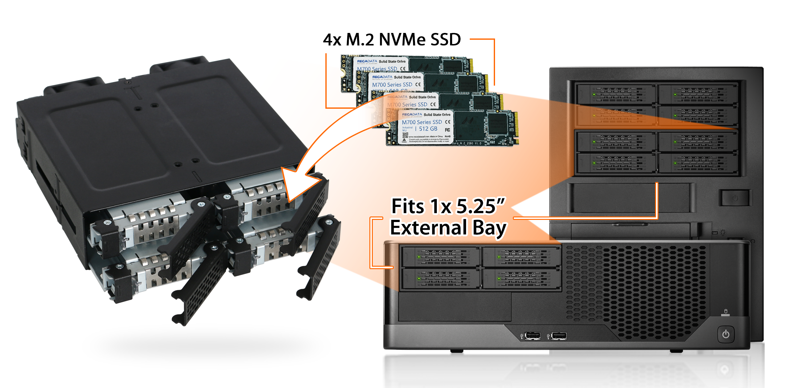 How to Install an NVMe M.2 SSD Hard Drive and Why You Should