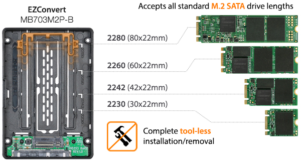 ICY DOCK MB703M2P-B's Compatible Drive Lengths