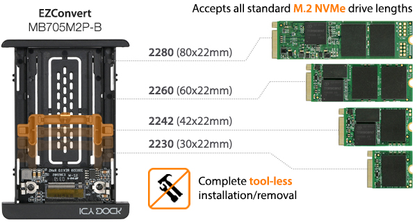 ICY DOCK MB705M2P-B's Compatible Drive Lengths