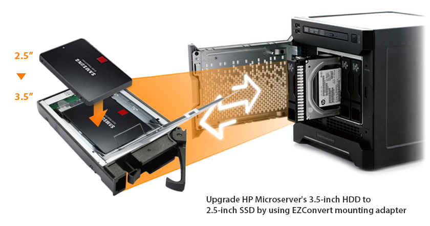 How To Install M 2 Or 2 5 Ssd In Desktop Or Macpro 3 5 Hdd Bay