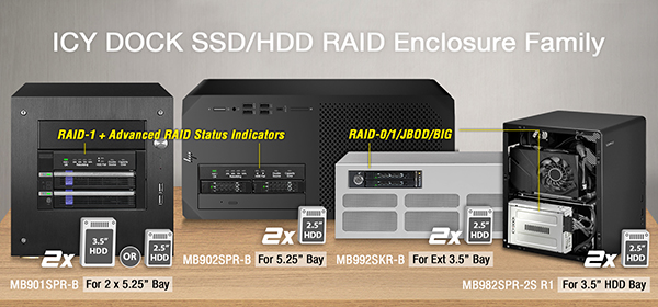 ICY DOCK 1 x 2.5 SATA HDD & SSD USB 3.0 External Enclosure - ToughArmor  MB991U3-1SB