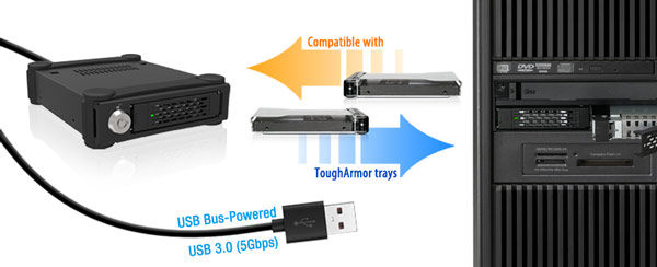 USB Bus-PoweredUSB 3.0 ()Compatible withToughArmor trays
