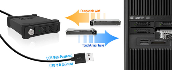 ICYDOCK MB607SP-B ToughArmor x 2.5インチ SATA HDD/SSD 搭載用リムーバブルケース 5.25 